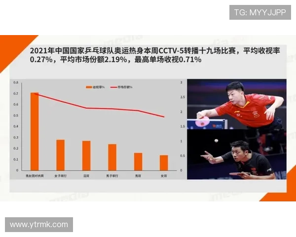 南京乒乓球队展现灵活性之最最新TOP10榜单揭晓