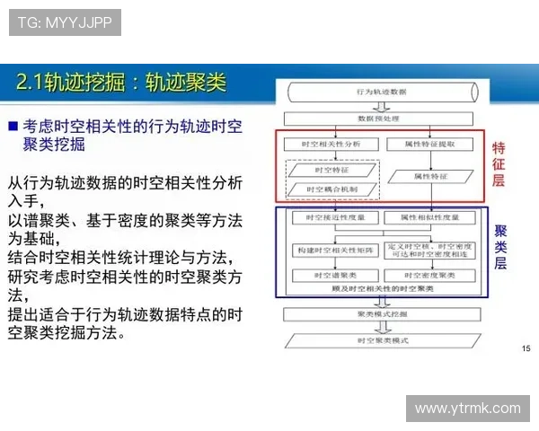 武汉篮球队灵活性表现的数据分析与战术调整探讨