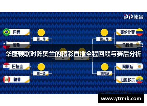华盛顿联对阵奥兰的精彩直播全程回顾与赛后分析